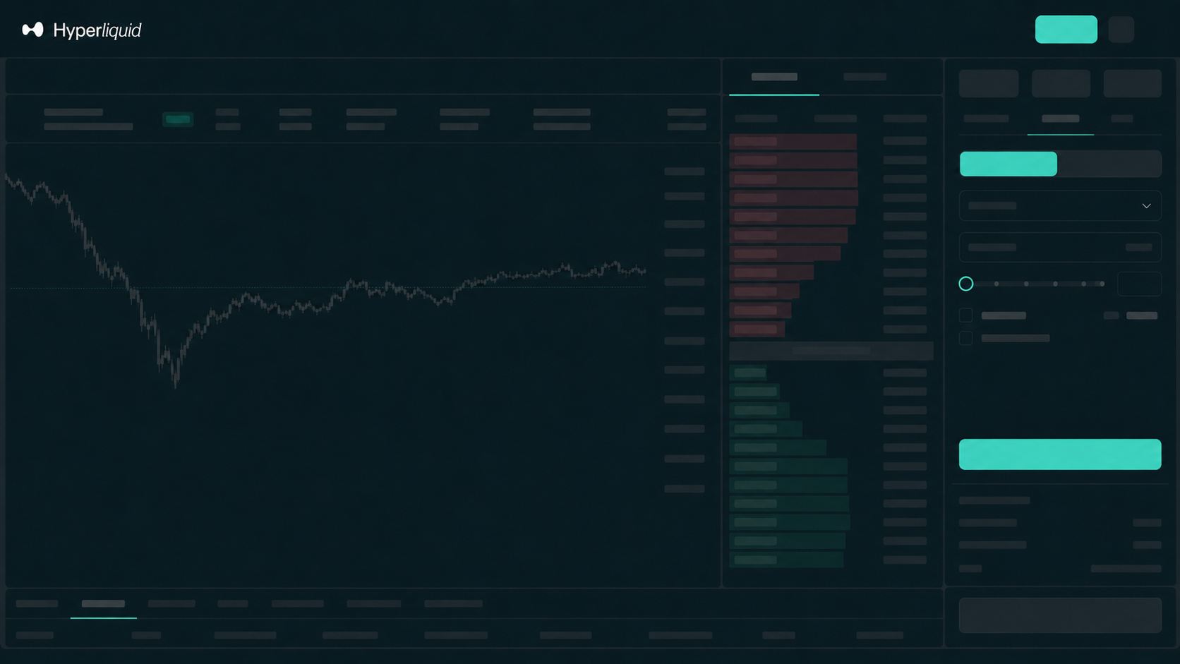 BTC Heatmap terminal on Hyperliquid
